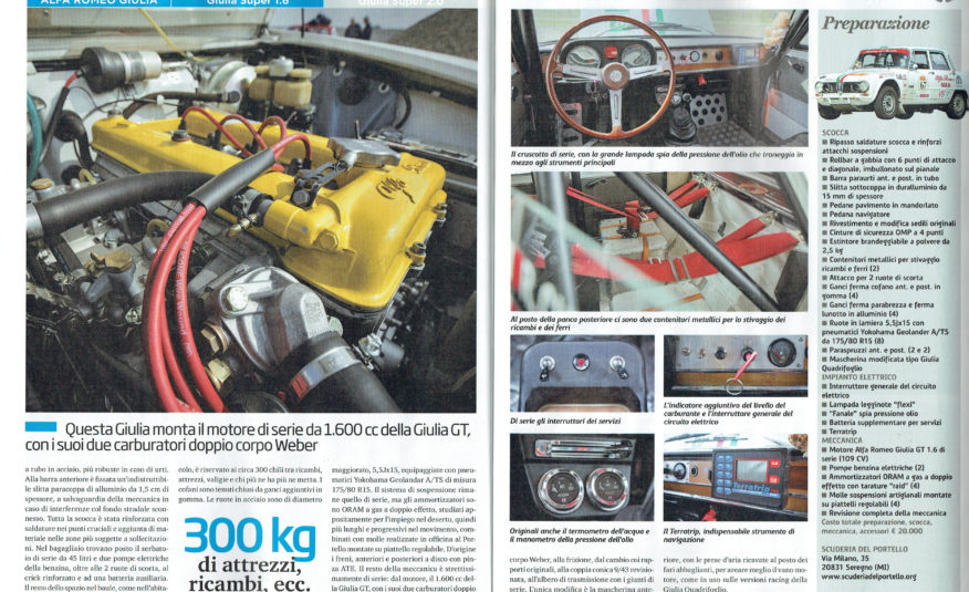 GIULIA 1300 TI WITH ENGINE 1600 TUNED UP FOR THE RALLY “PEKING TO PARIS 2016”